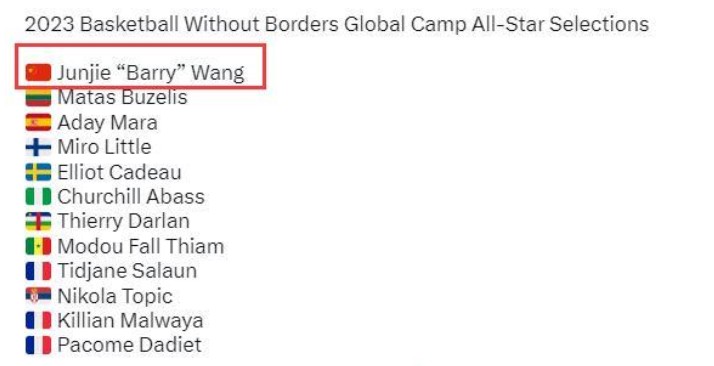 为什么心理条件对篮球运动员的成长很重要_0